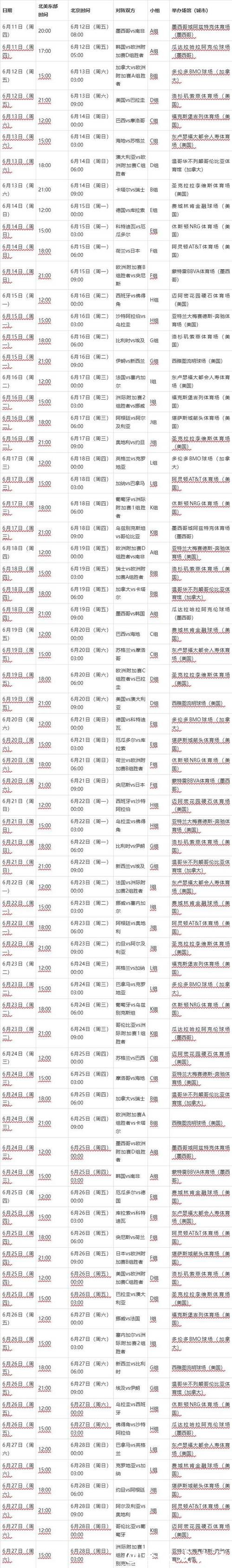 2026世界杯赛程时间安排完整解读 2026世界杯赛程时间安排完整解读