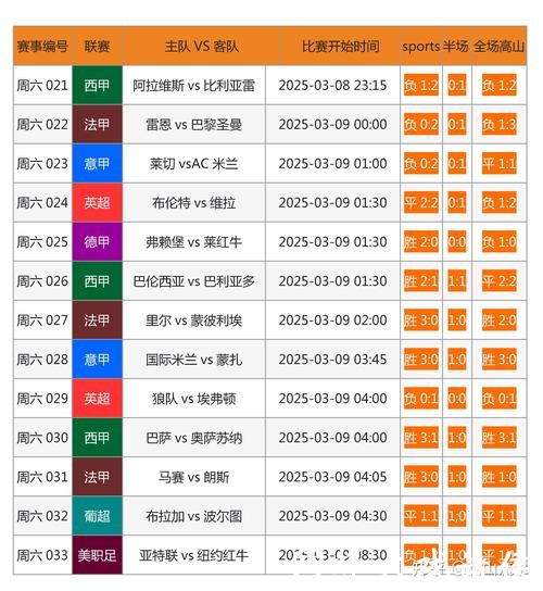 2026世界杯投注网站如何选择更靠谱